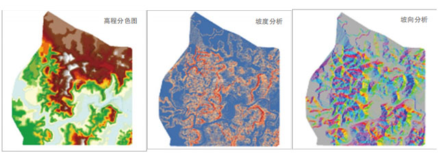 高程、坡度、坡向分析圖.jpg