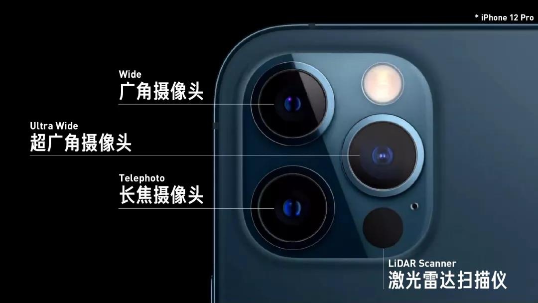 跟飛燕遙感比起來，iPhone用激光雷達(dá)只用了個皮毛