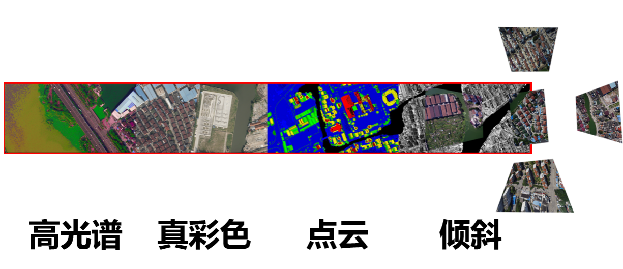 一次飛行可獲取傾斜三維影像、大幅面數(shù)碼航攝影像、激光點(diǎn)云和高光譜影像等航空遙感數(shù)據(jù)