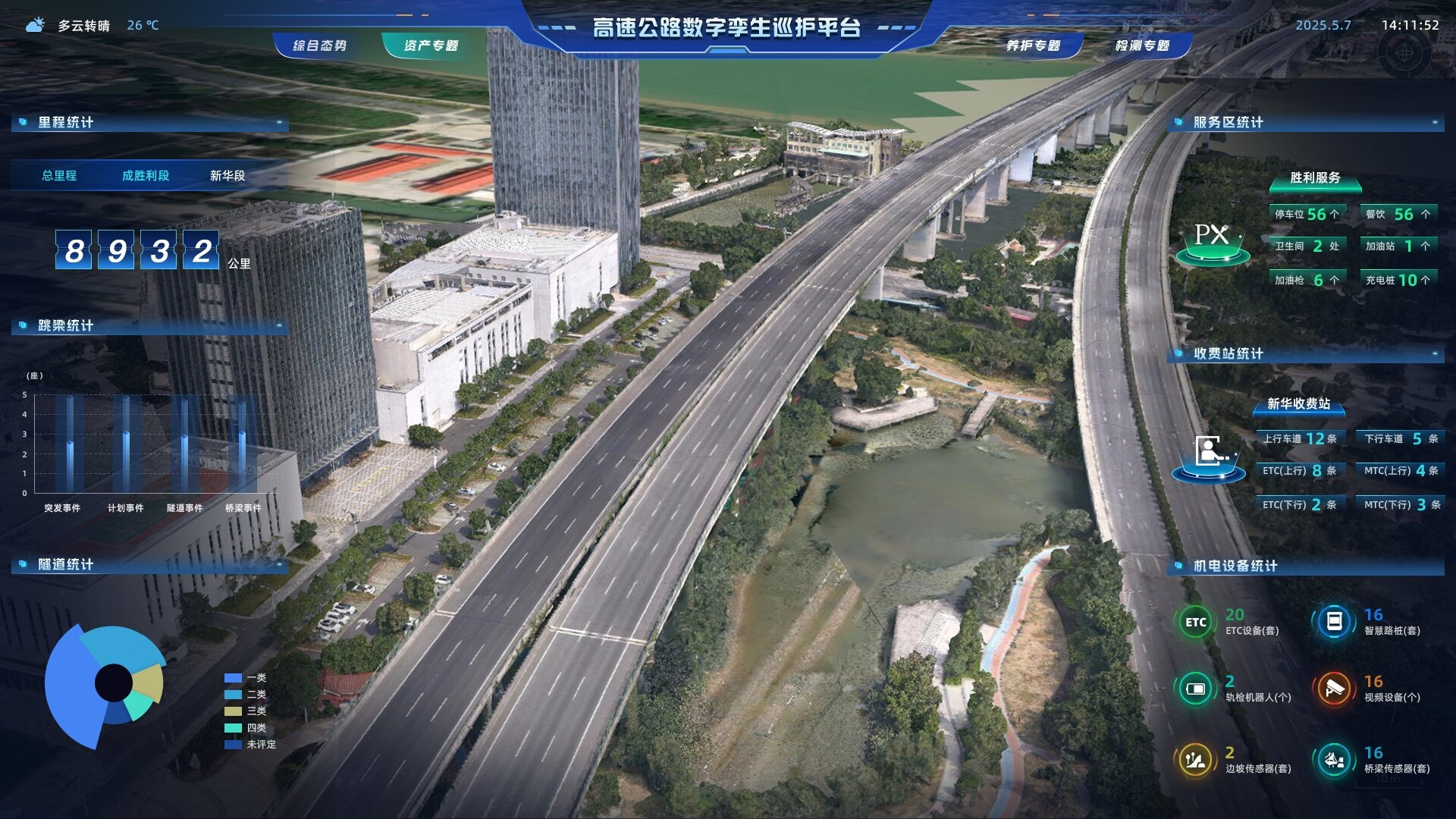 飛燕遙感“遠瞰”低空無人值守系統(tǒng)開啟高速公路全時全域智能巡檢新紀(jì)元?